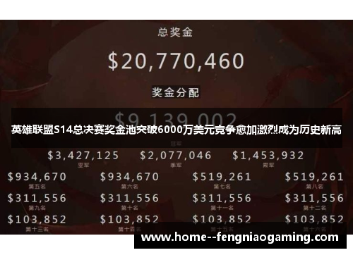英雄联盟S14总决赛奖金池突破6000万美元竞争愈加激烈成为历史新高