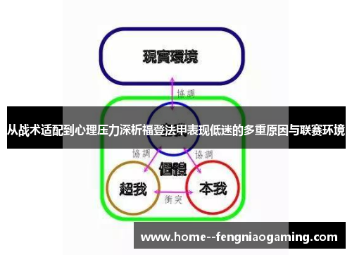 从战术适配到心理压力深析福登法甲表现低迷的多重原因与联赛环境