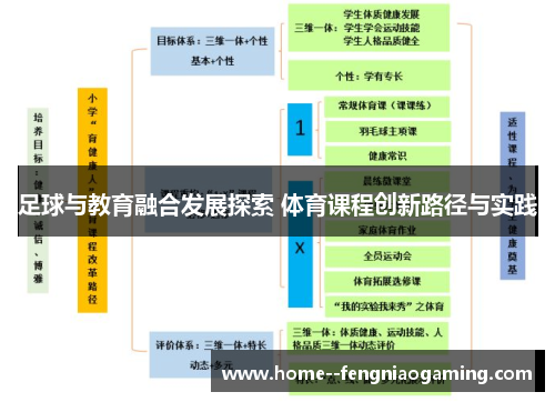 足球与教育融合发展探索 体育课程创新路径与实践